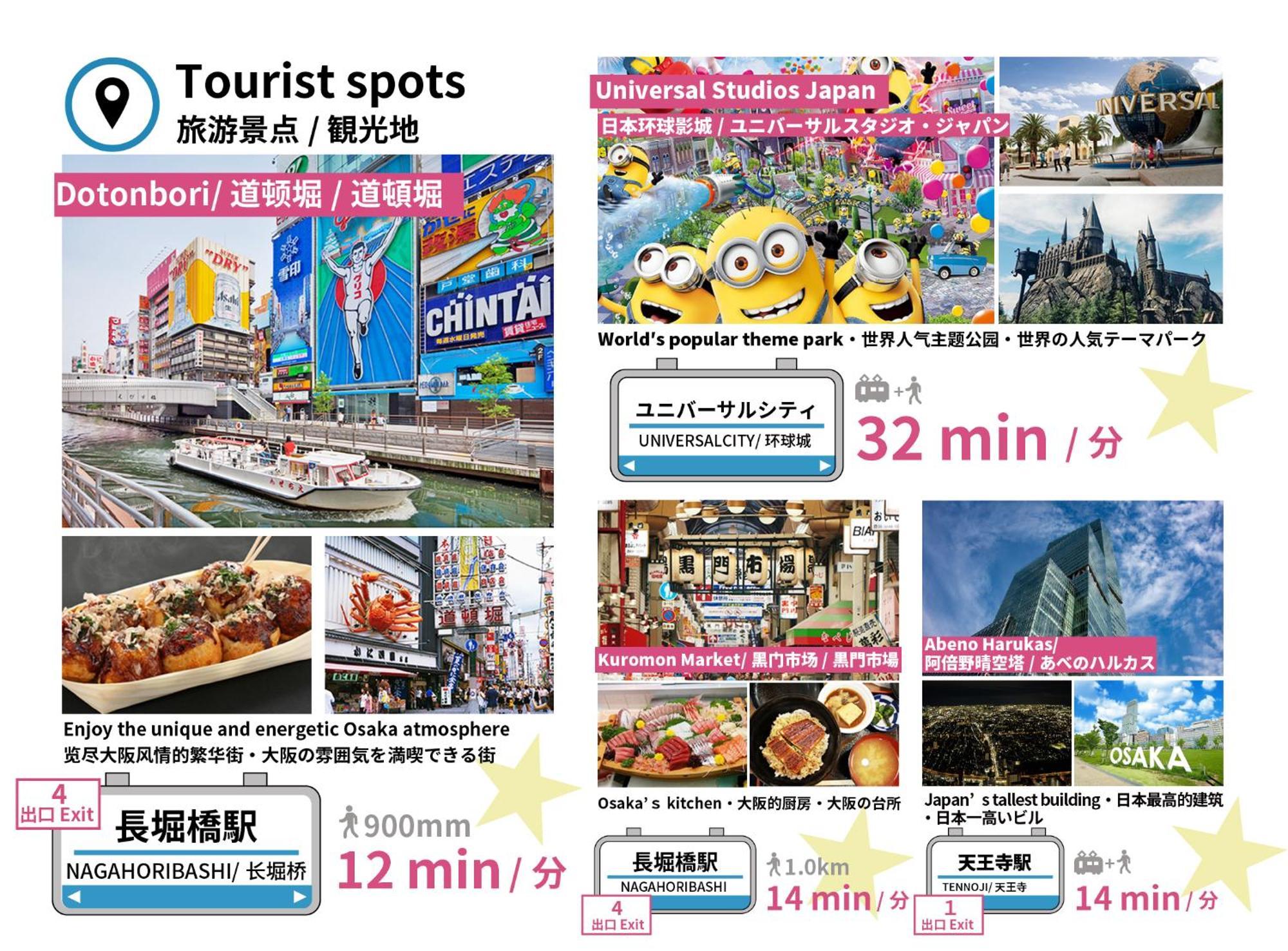 Apartament Sitsurae Osaka Shinsaibashi Zewnętrze zdjęcie